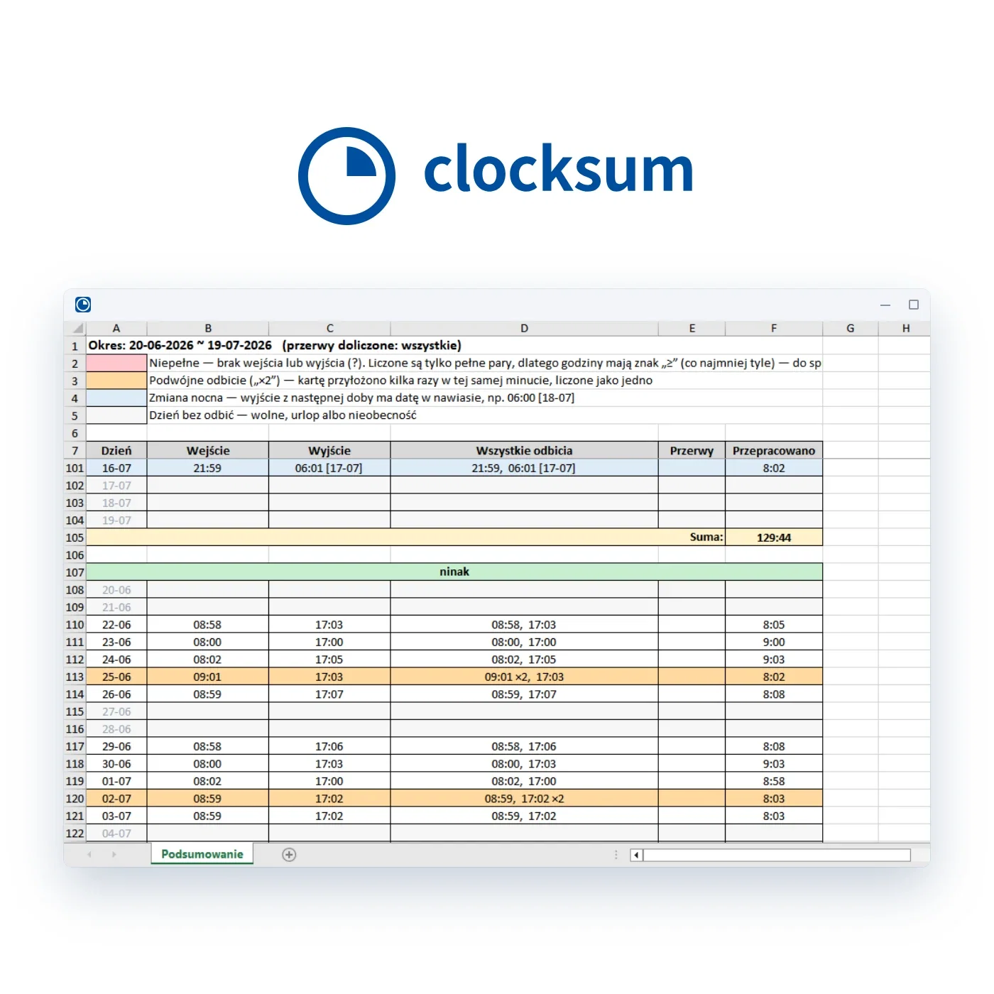 Zestawienie godzin pracy pracowników w pliku Excel wygenerowane przez ClockSum