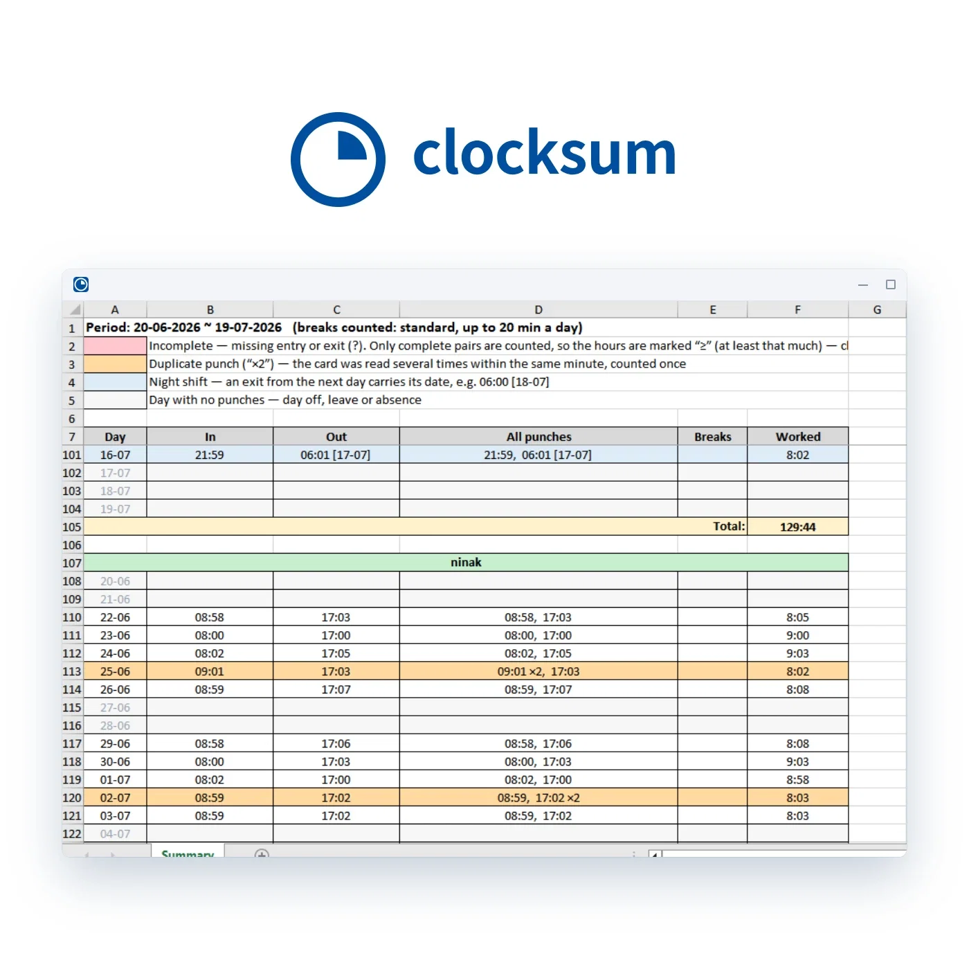 Employee working hours summary in an Excel file generated by ClockSum