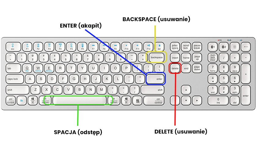 Klawisze Enter, Spacja, Delete, Backspace klawiatury do komputera