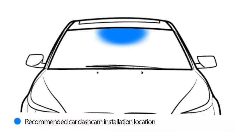 Recommended mounting location for the car video recorder